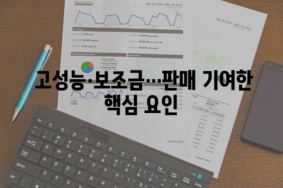  고성능·보조금…판매 기여한 핵심 요인