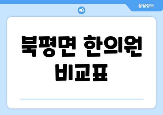 북평면 한의원 비교표