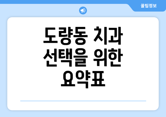 도량동 치과 선택을 위한 요약표