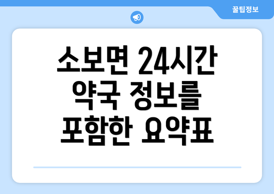 소보면 24시간 약국 정보를 포함한 요약표