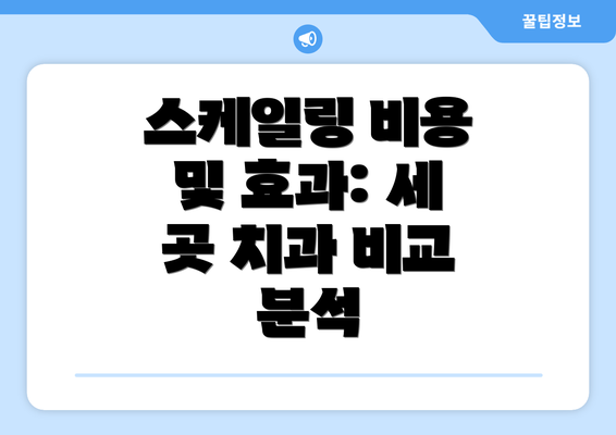 스케일링 비용 및 효과: 세 곳 치과 비교 분석